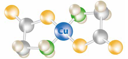 Органически связанная медь в Аминотрэйс